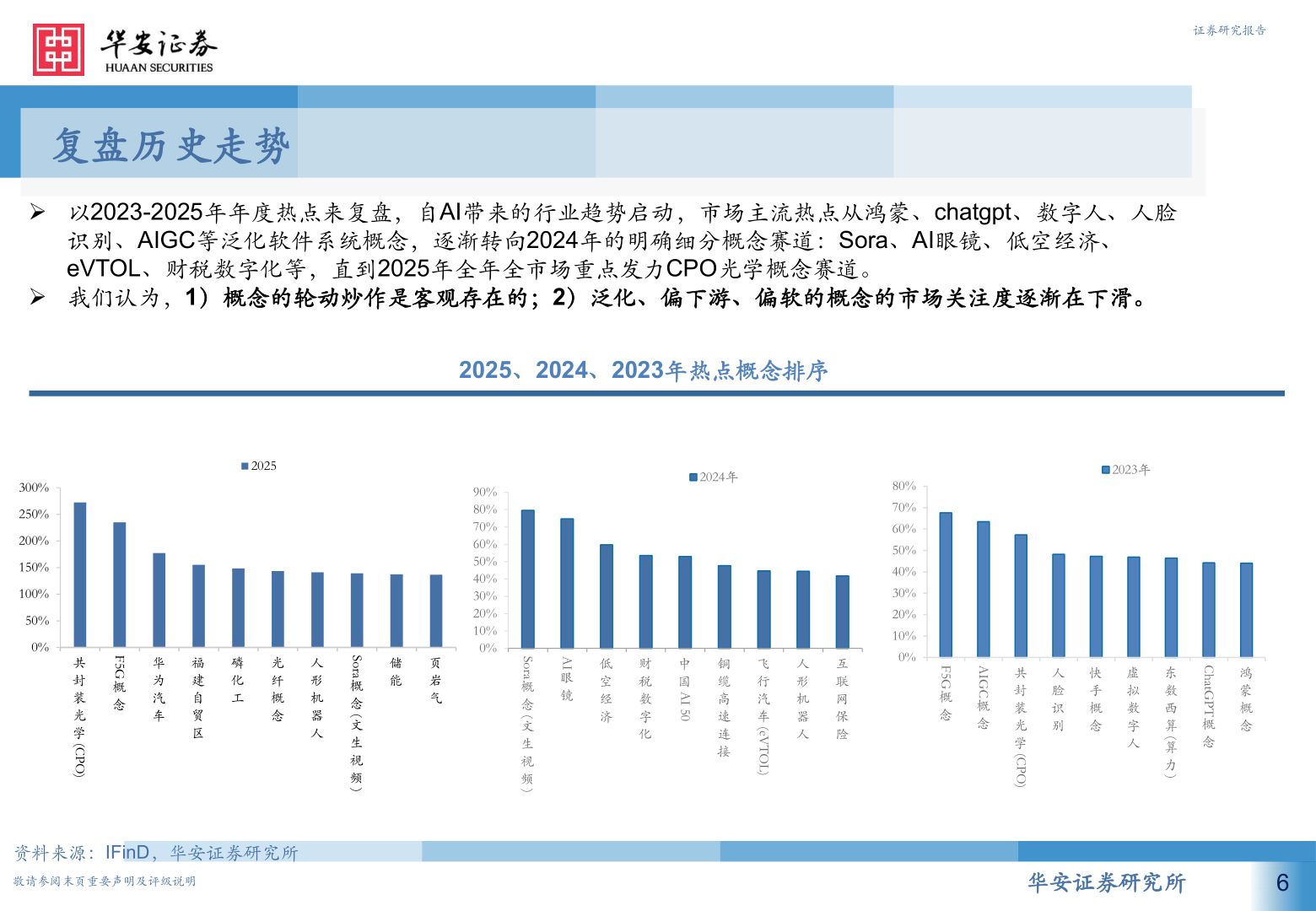 想问下各位网友证券研究报告