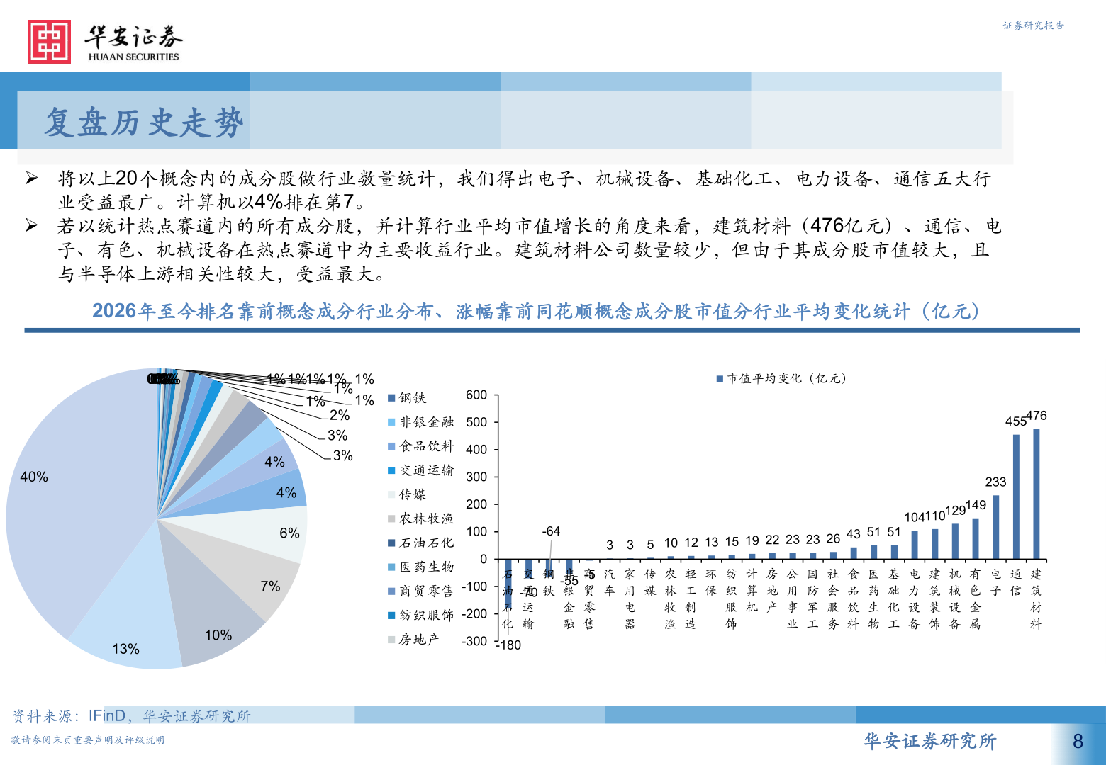 想问下各位网友证券研究报告