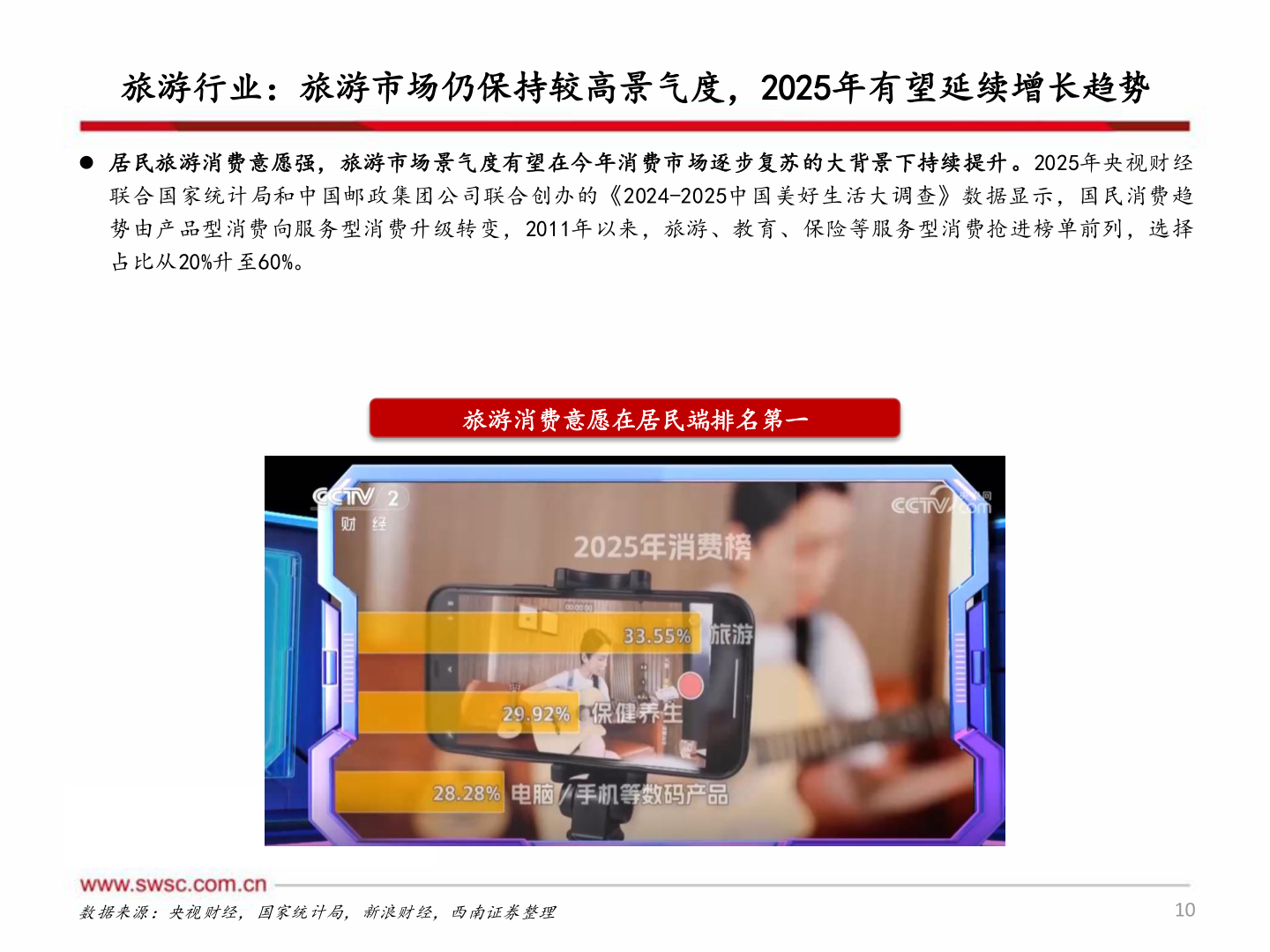 想关注一下旅游行业:旅游市场仍保持较高景气度,2025年有望延续增长趋势?