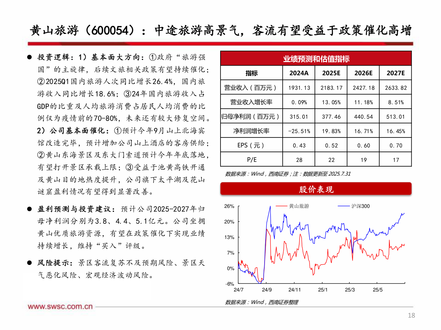 如何看待黄山旅游(600054):中途旅游高景气,客流有望受益于政策催化高增?