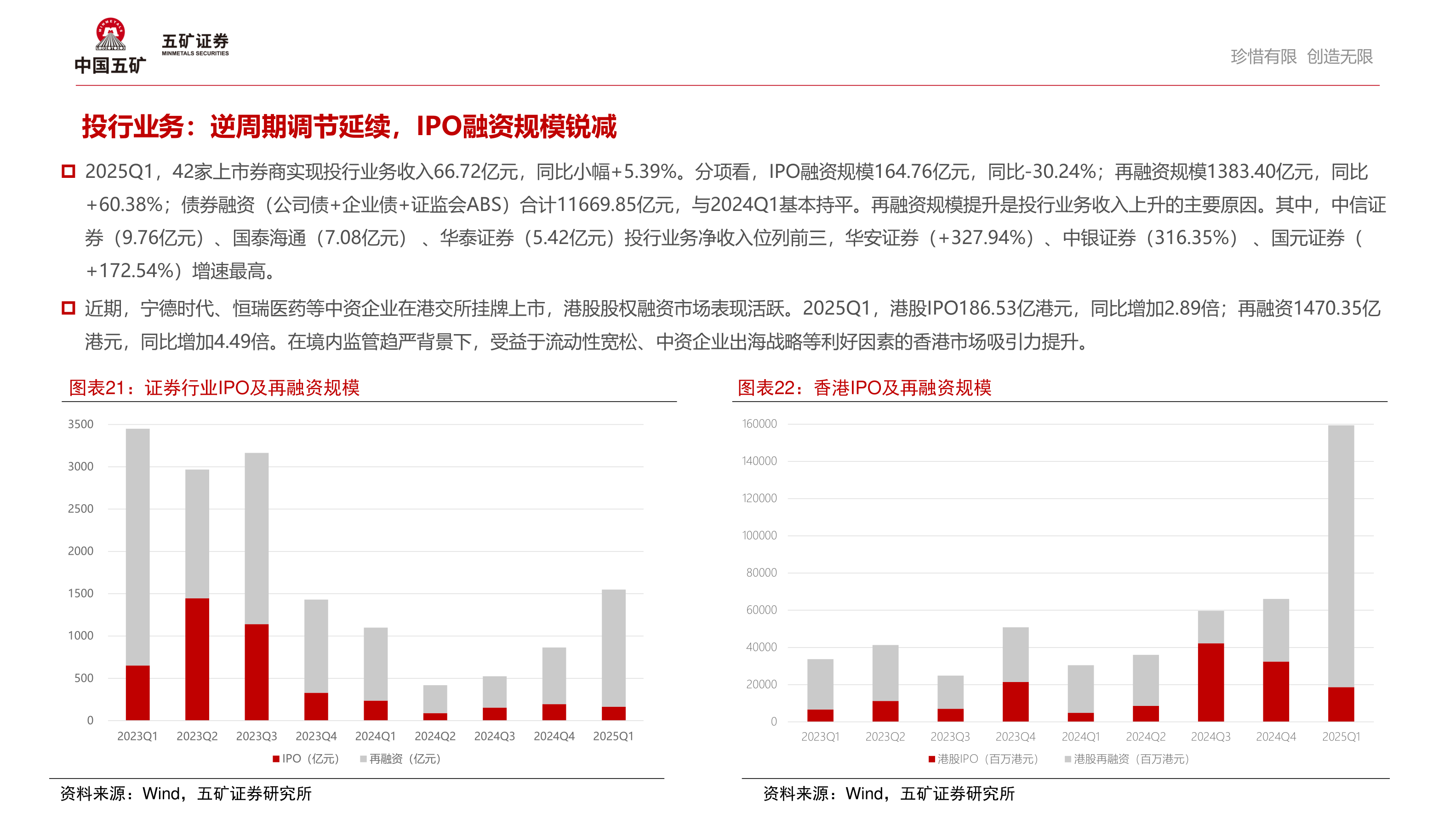 谁能回答珍惜有限  创造无限