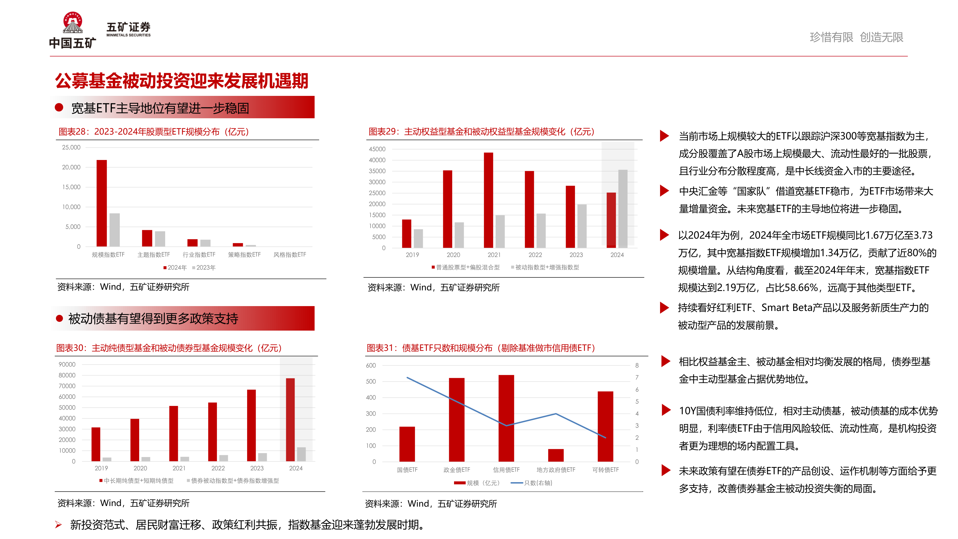 怎样理解公募基金被动投资迎来发展机遇期