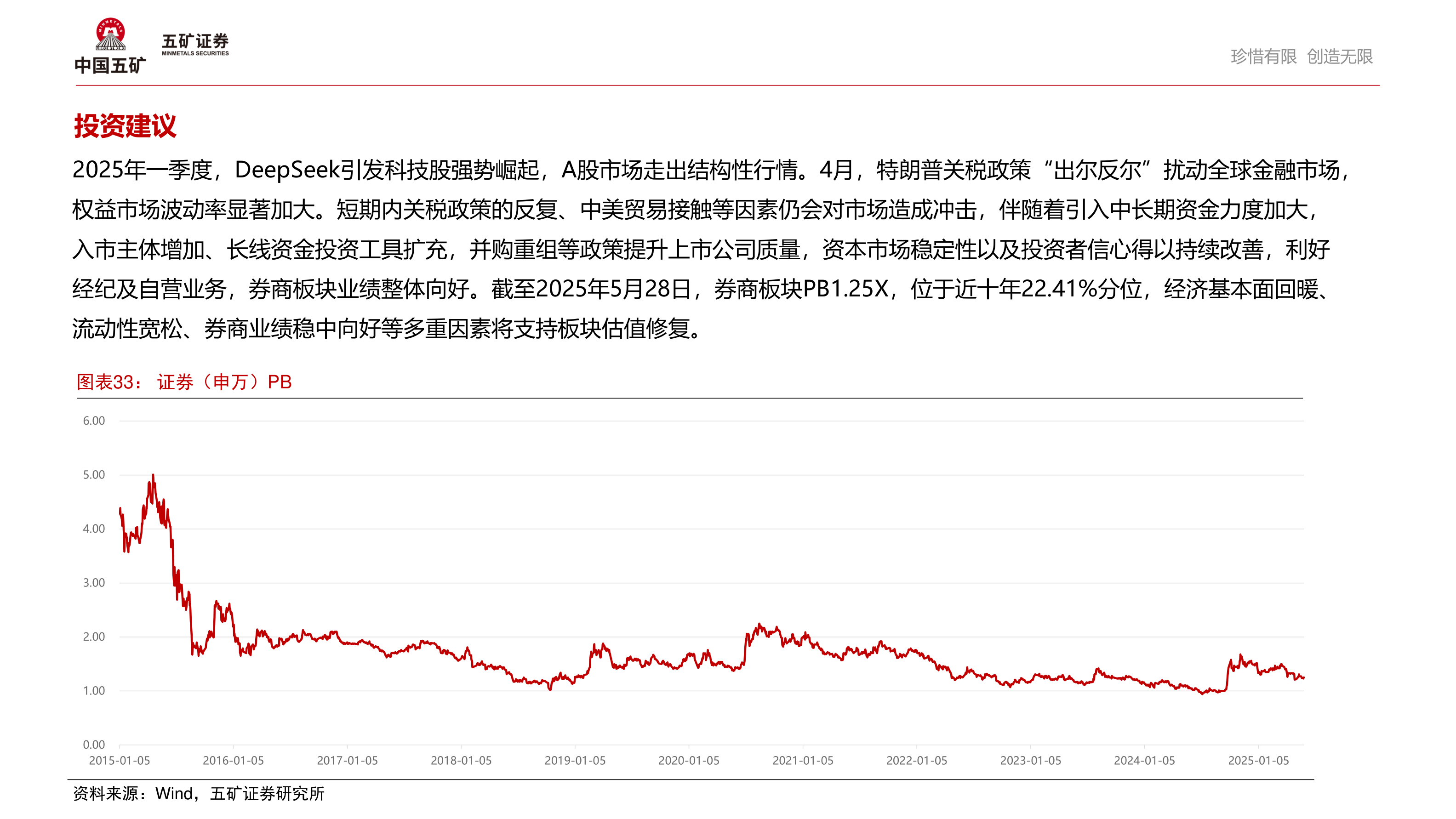 我想了解一下珍惜有限  创造无限