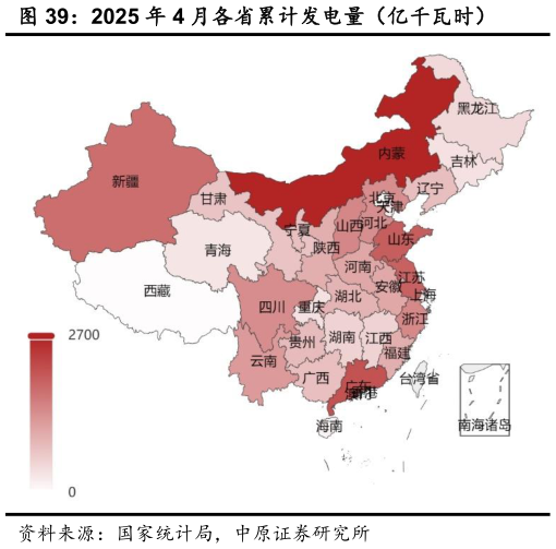 想关注一下2025 年 4 月各省累计发电量（亿千瓦时）