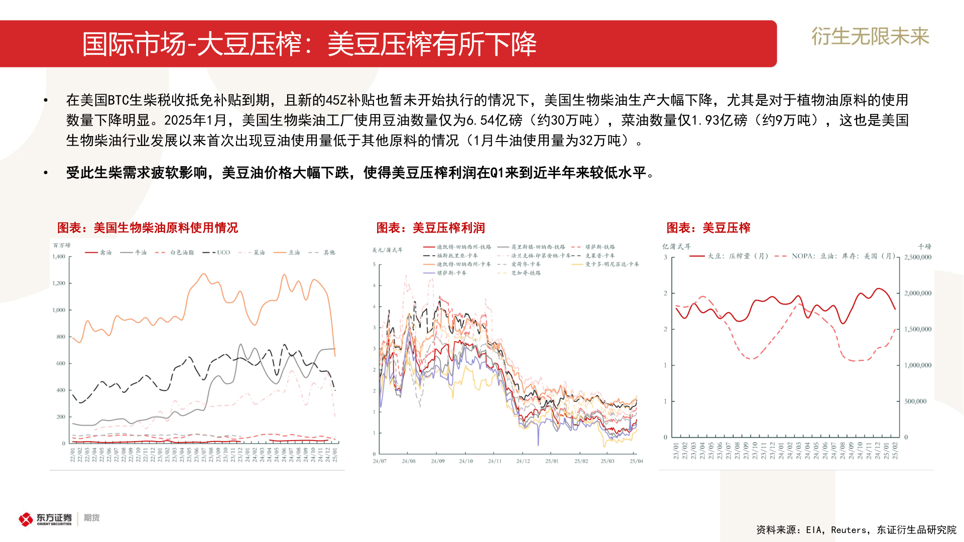 想问下各位网友国际市场-大豆压榨:美豆压榨有所下降?