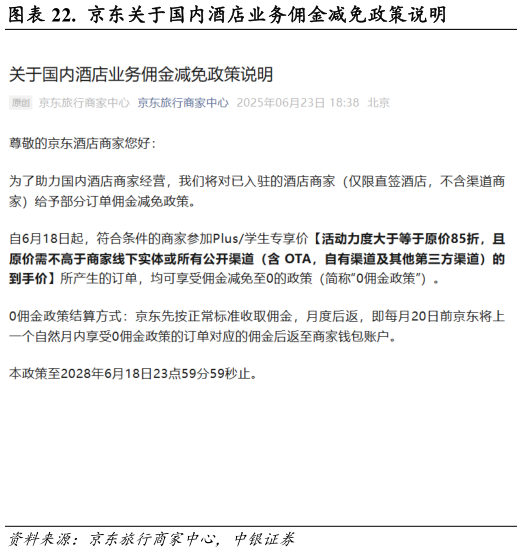 请问一下.  京东关于国内酒店业务佣金减免政策说明