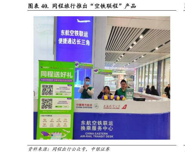 如何了解.  同程旅行推出“空铁联程”产品