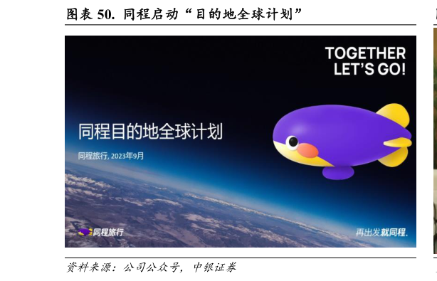 怎样理解.  同程启动“目的地全球计划”