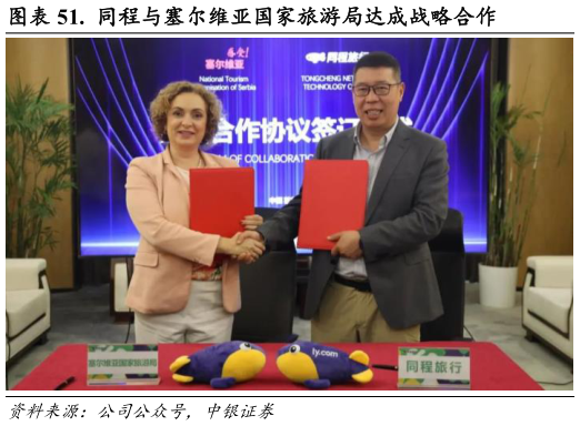 谁知道.  同程与塞尔维亚国家旅游局达成战略合作