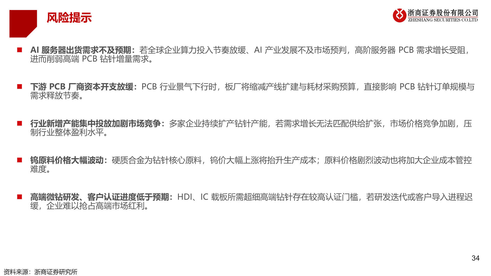 谁能回答风险提示