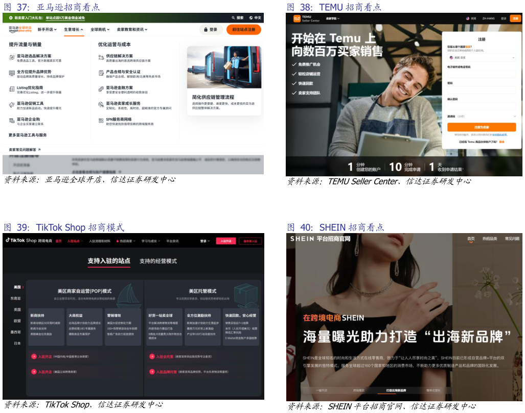 咨询下各位TEMU 招商看点 SHEIN 招商看点