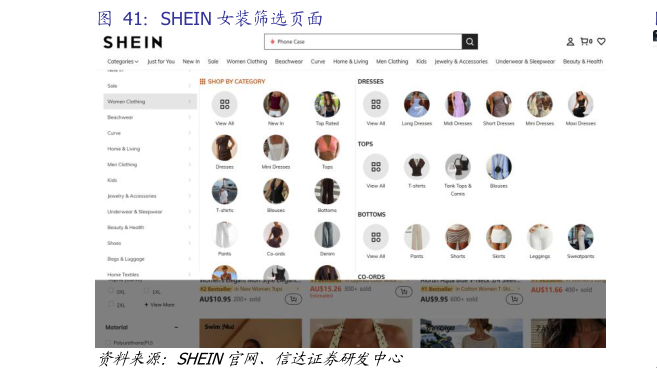 咨询大家SHEIN 女装筛选页面
