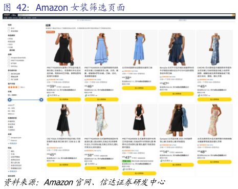 一起讨论下Amazon 女装筛选页面
