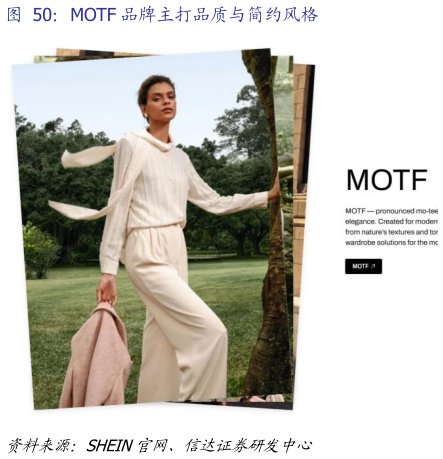 想关注一下MOTF 品牌主打品质与简约风格