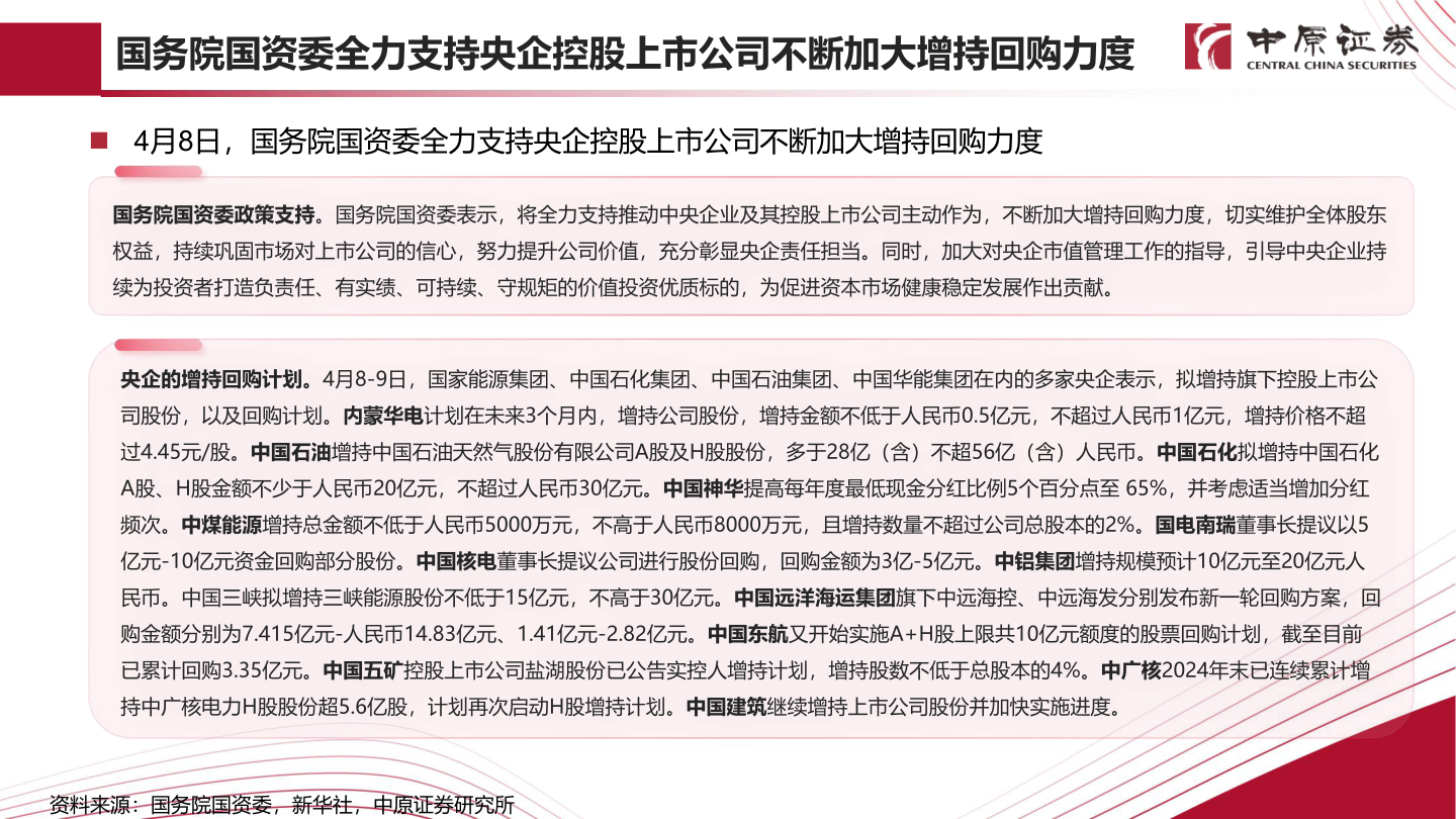 咨询下各位国务院国资委全力支持央企控股上市公司不断加大增持回购力度