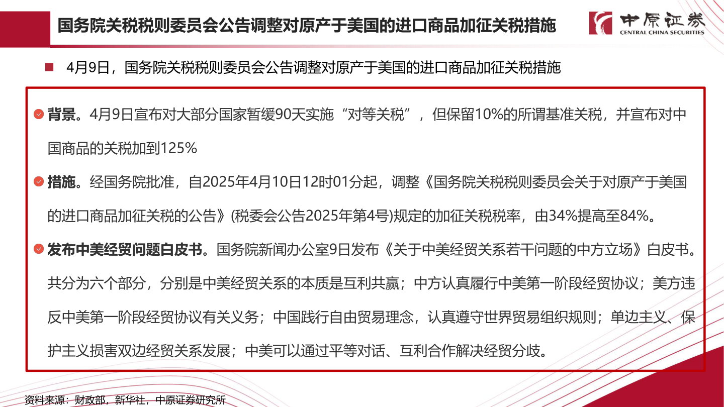 各位网友请教一下国务院关税税则委员会公告调整对原产于美国的进口商品加征关税措施
