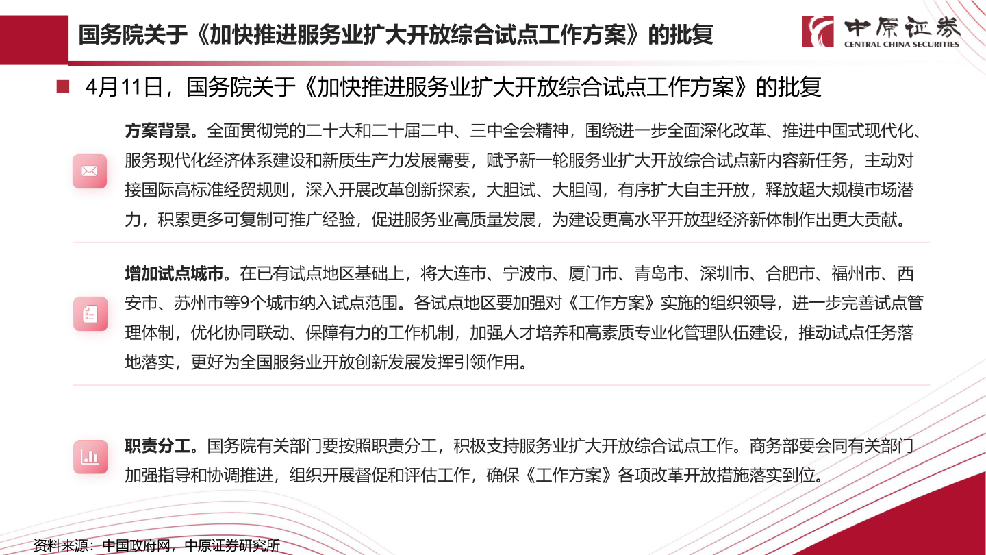 咨询下各位国务院关于《加快推进服务业扩大开放综合试点工作方案》的批复