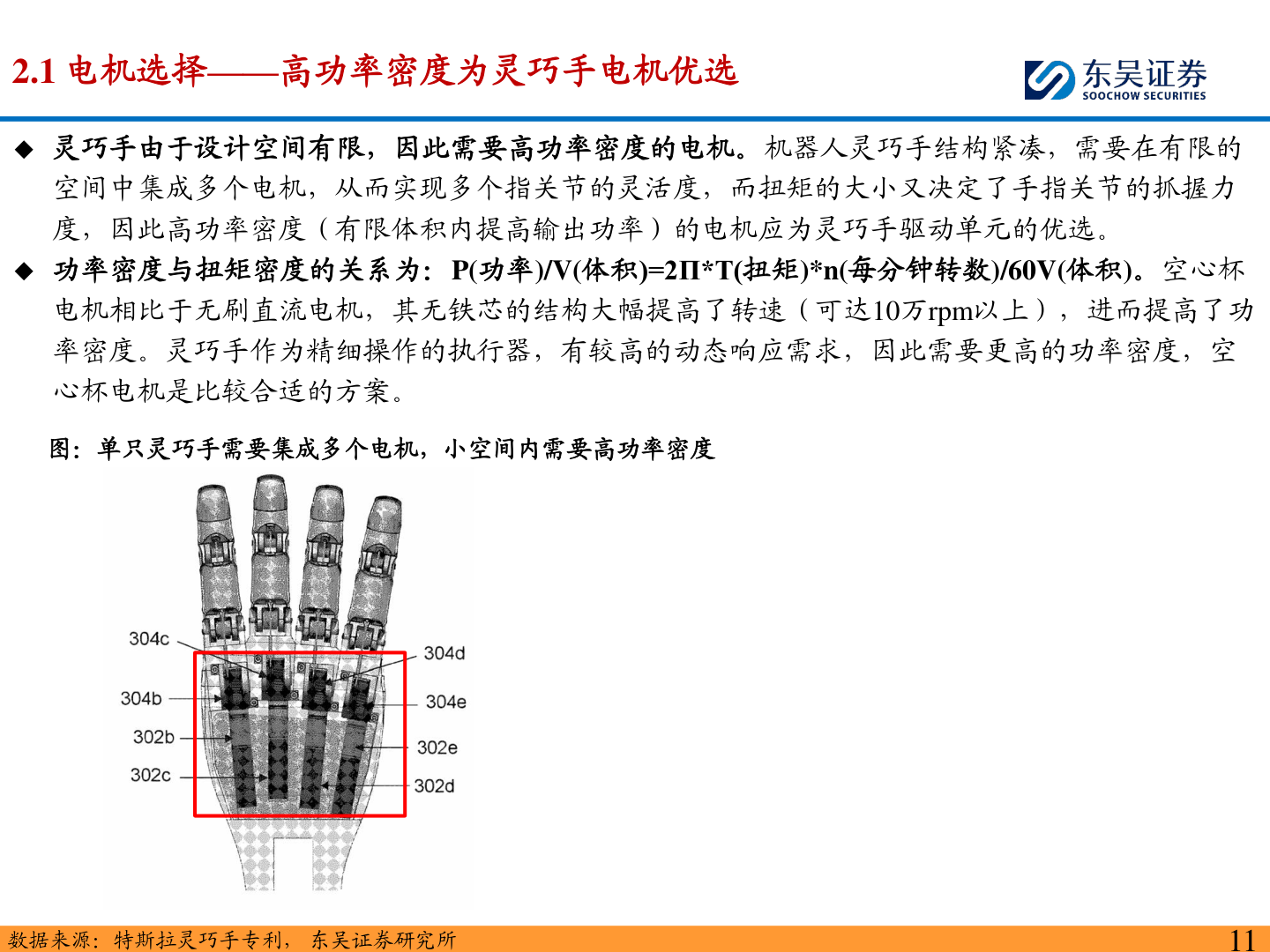想问下各位网友2.1 电机选择——高功率密度为灵巧手电机优选