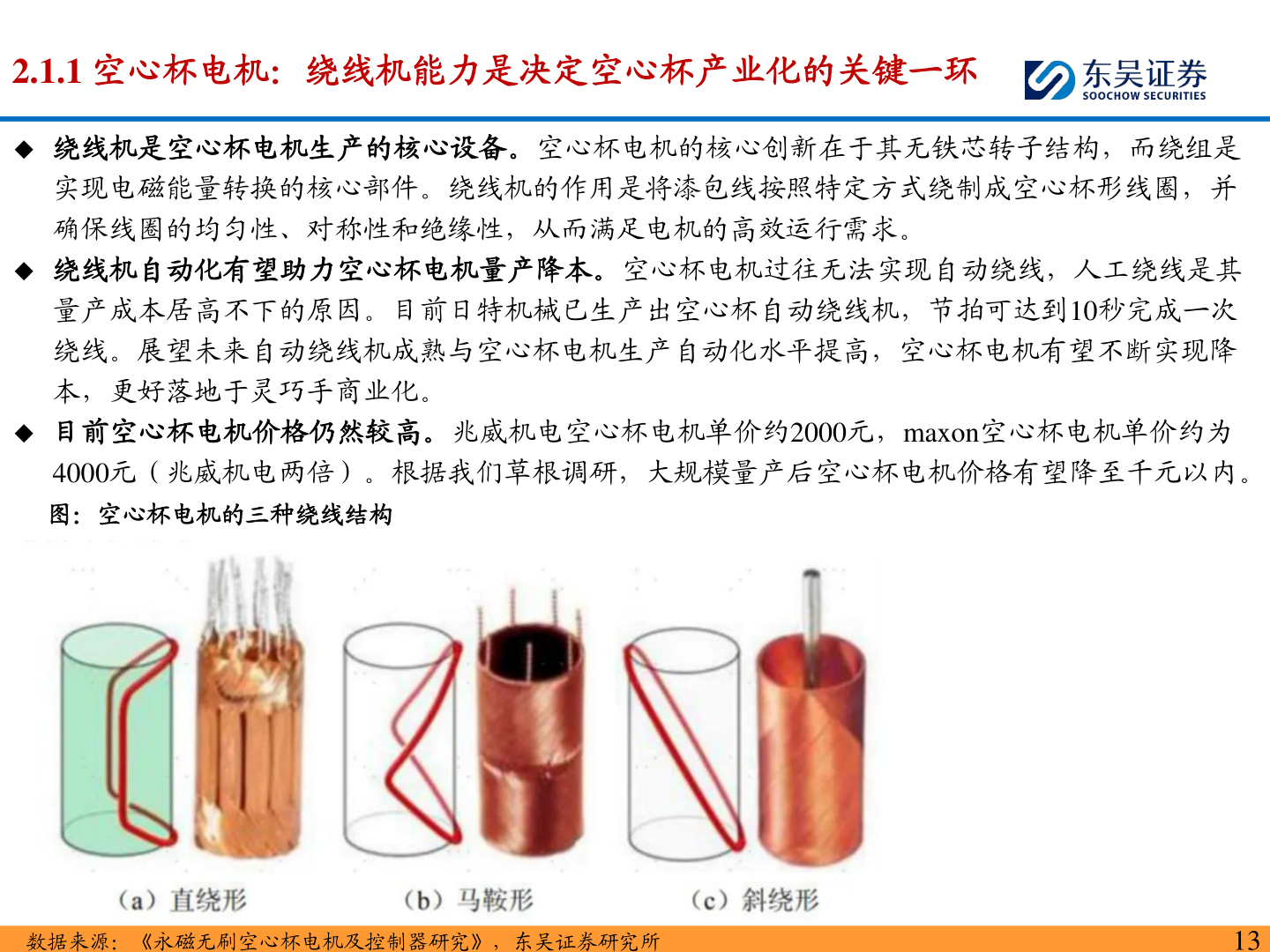 如何解释2.1.1 空心杯电机：绕线机能力是决定空心杯产业化的关键一环