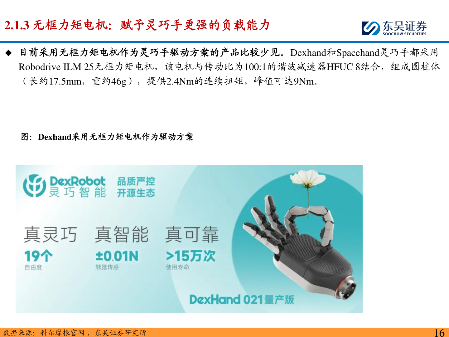 各位网友请教一下2.1.3 无框力矩电机：赋予灵巧手更强的负载能力