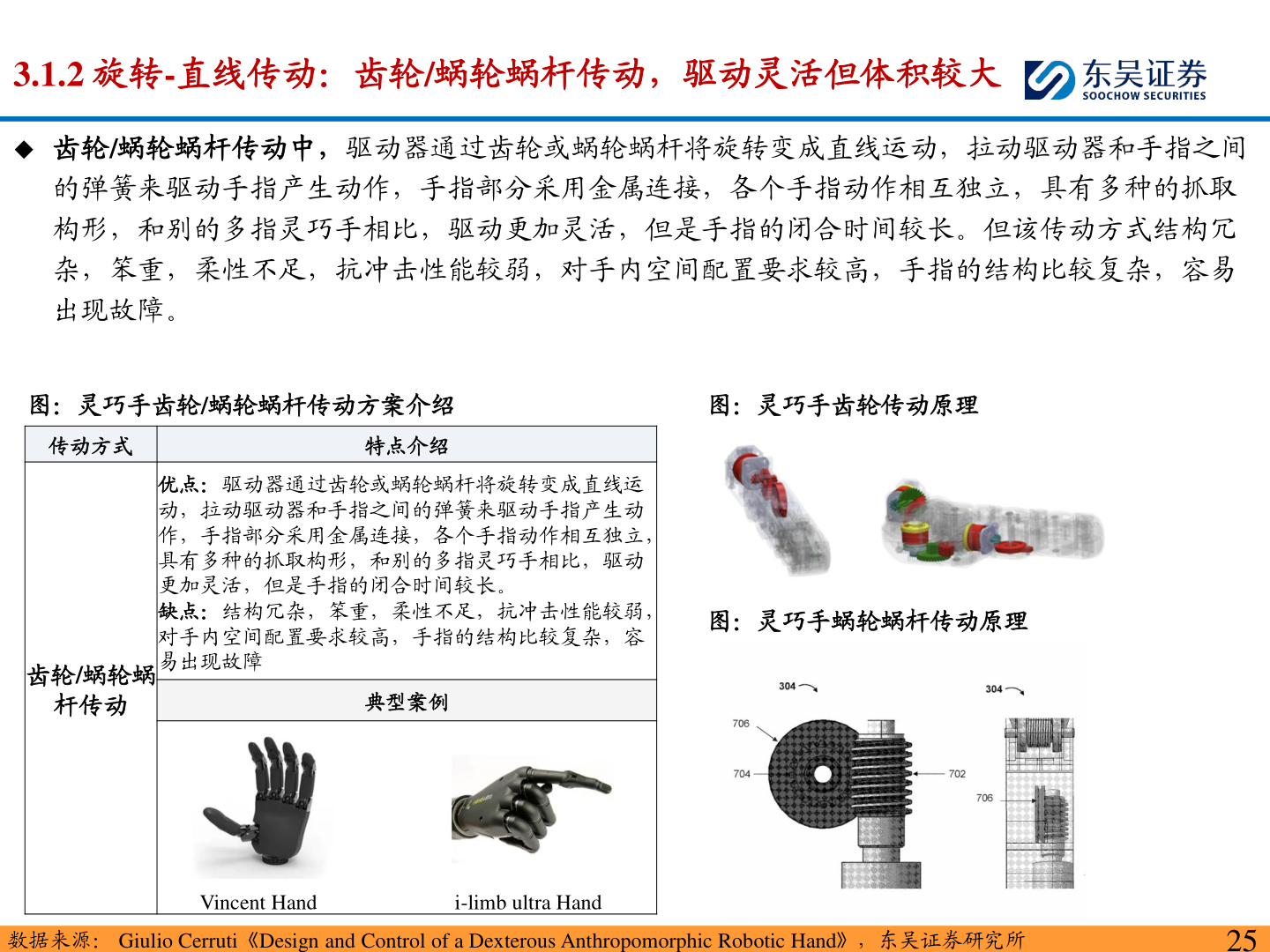 如何才能3.1.2 旋转-直线传动：齿轮/蜗轮蜗杆传动，驱动灵活但体积较大