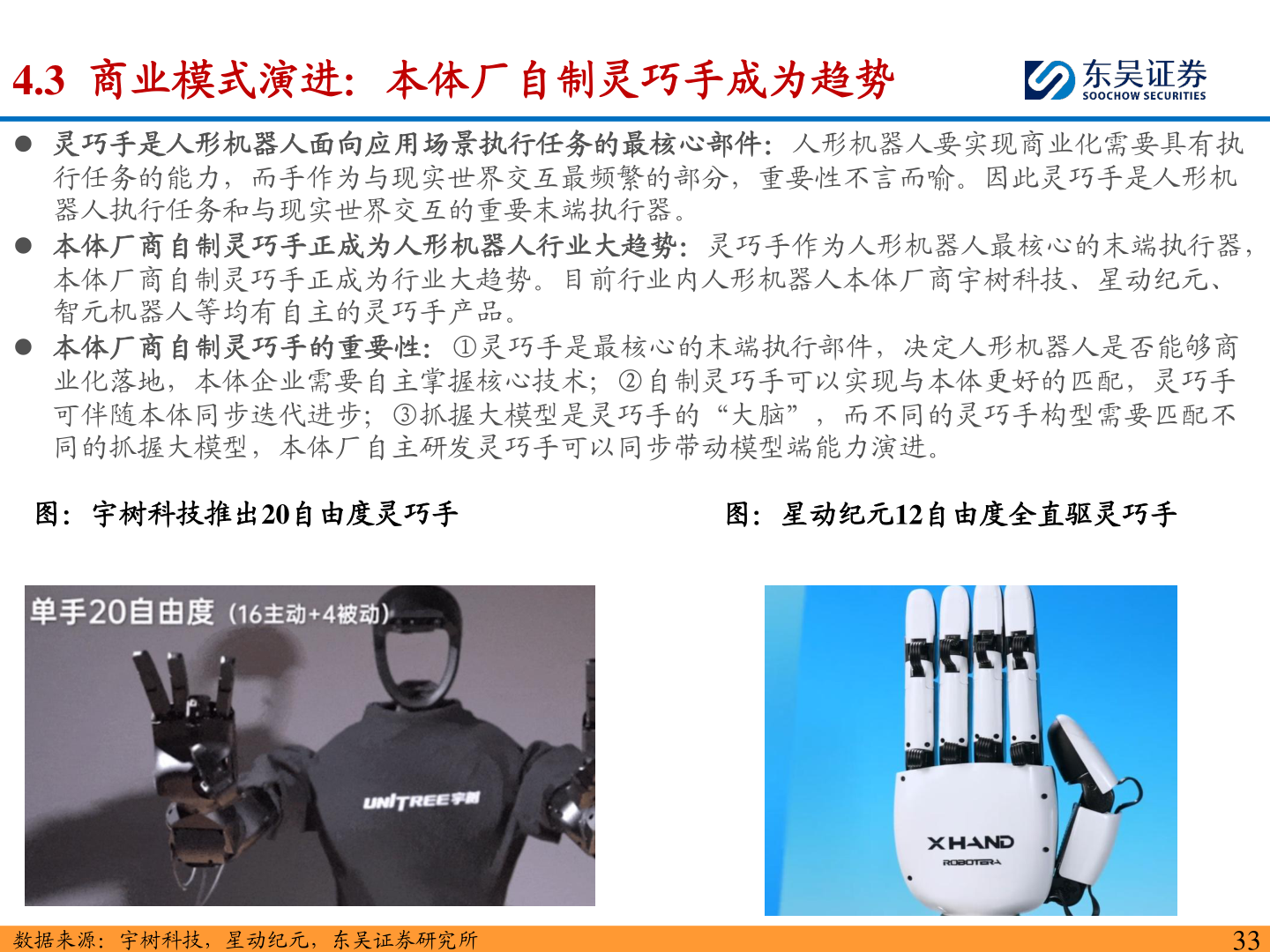 各位网友请教一下4.3 商业模式演进：本体厂自制灵巧手成为趋势