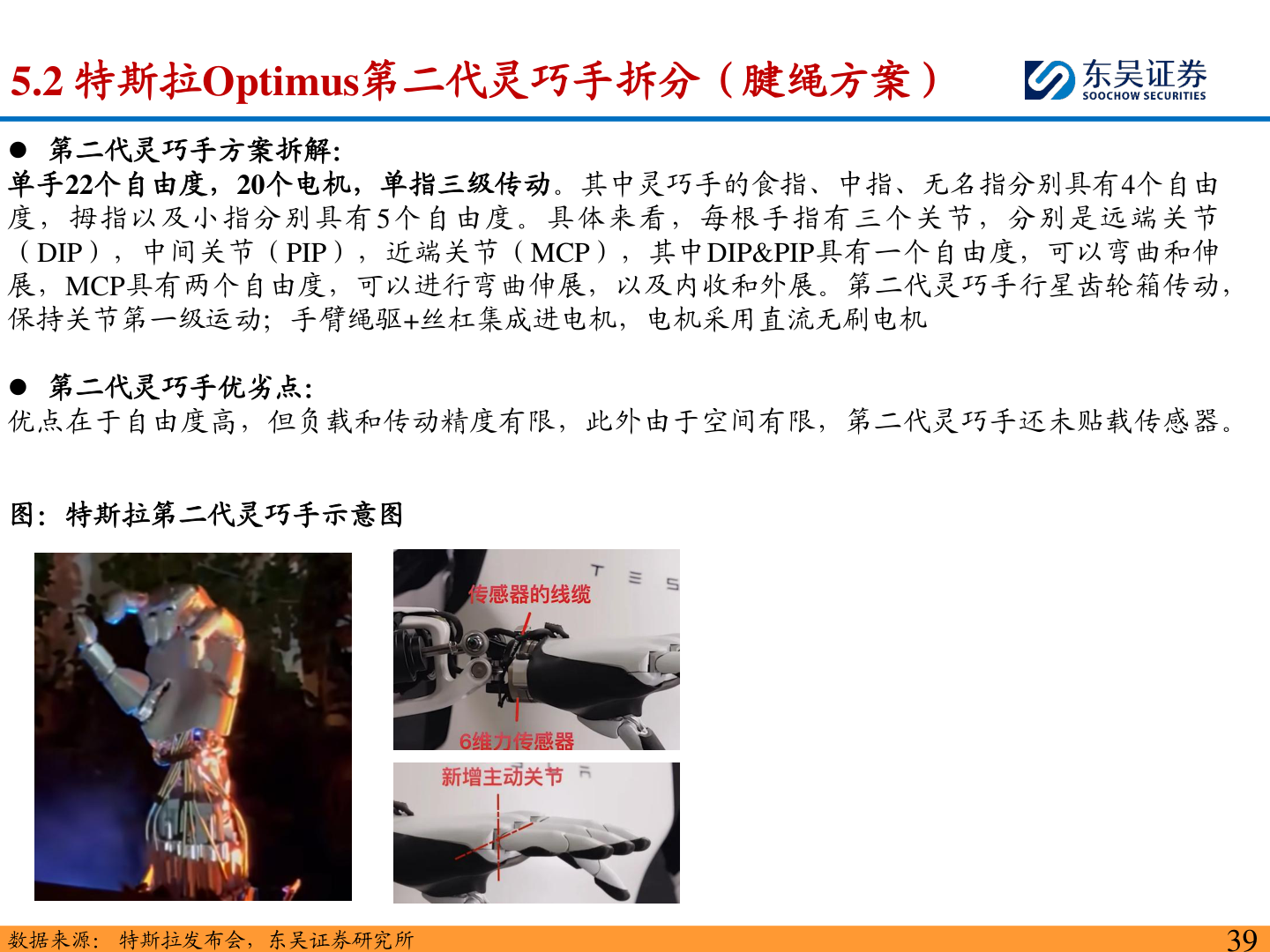 你知道5.2 特斯拉Optimus第二代灵巧手拆分（腱绳方案）