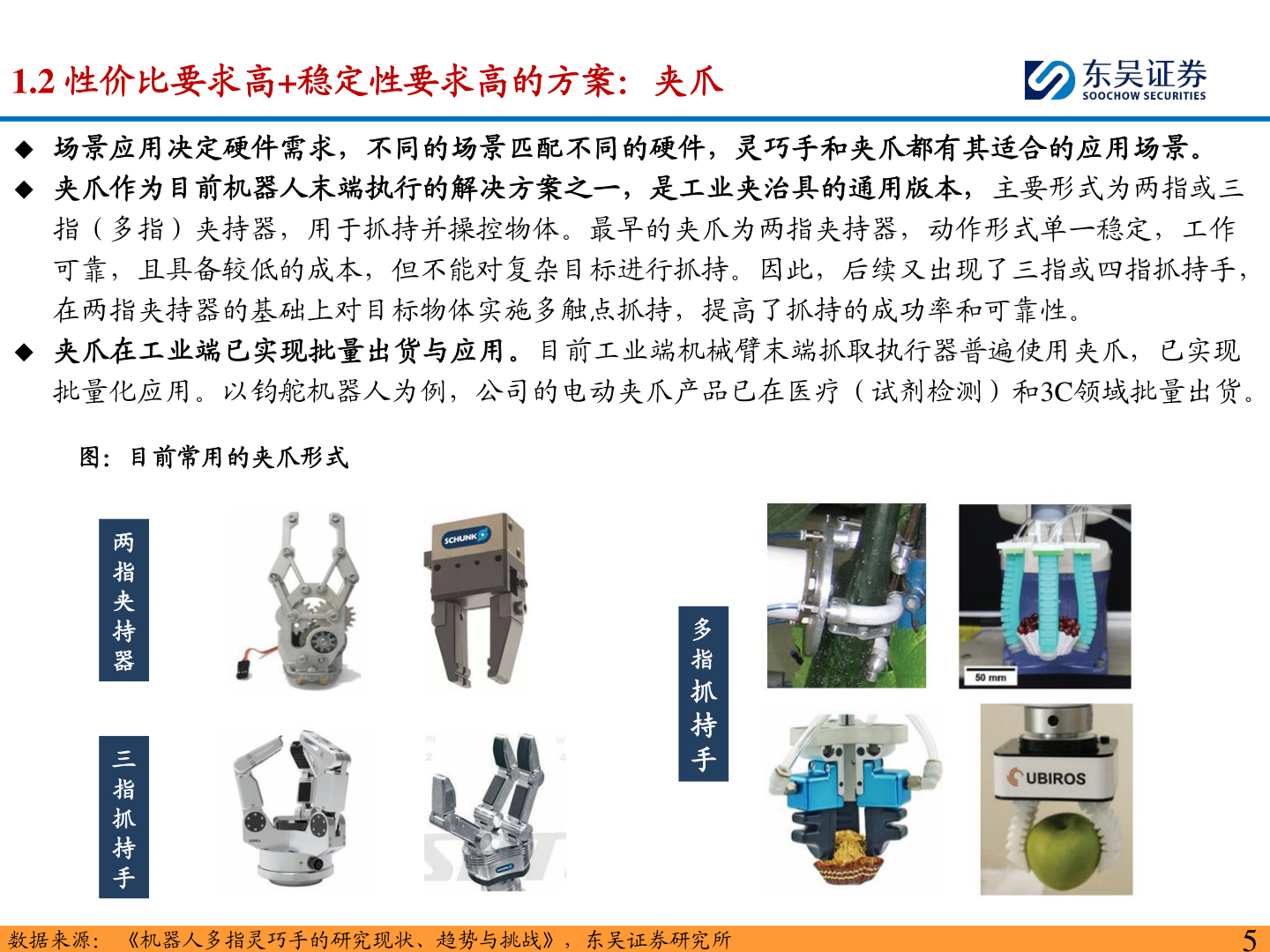 如何才能1.2 性价比要求高+稳定性要求高的方案：夹爪