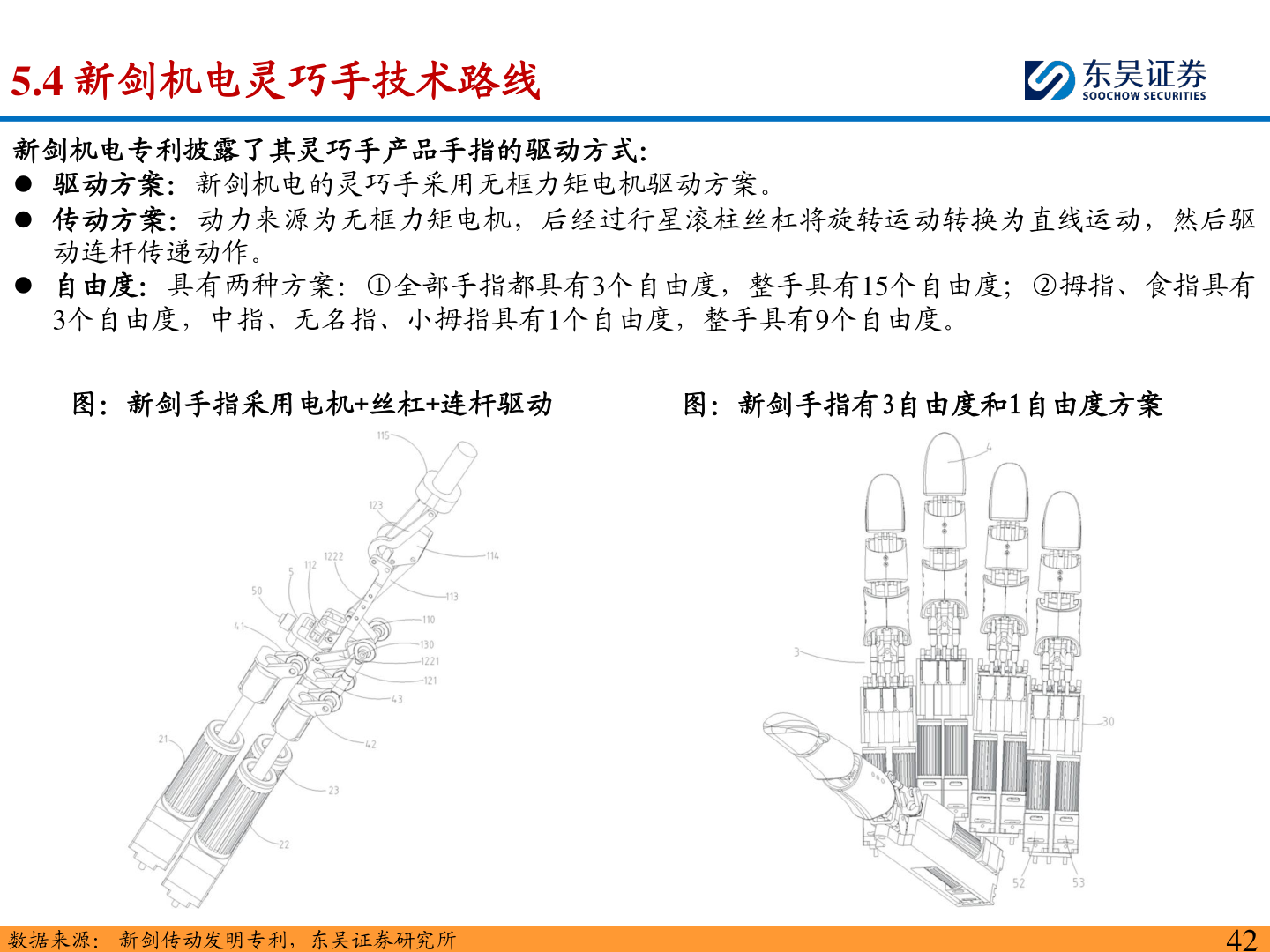 如何解释5.4 新剑机电灵巧手技术路线