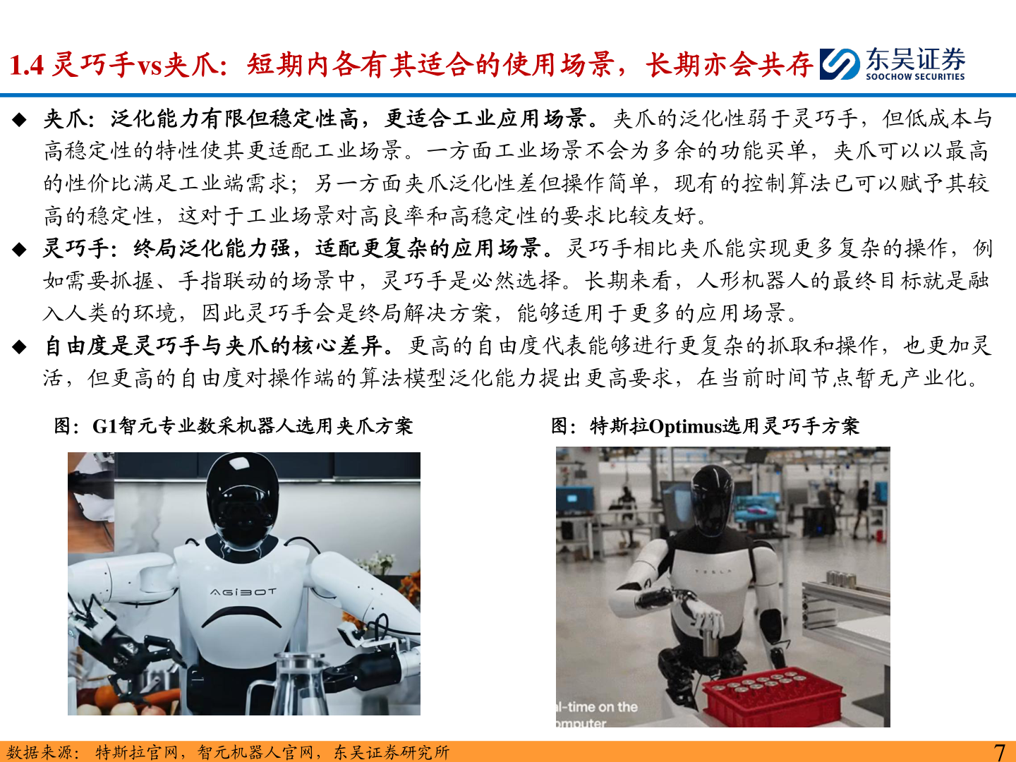 想问下各位网友1.4 灵巧手vs夹爪：短期内各有其适合的使用场景，长期亦会共存