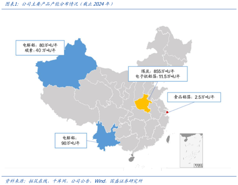 你知道公司主要产品产能分布情况（截止2024年）