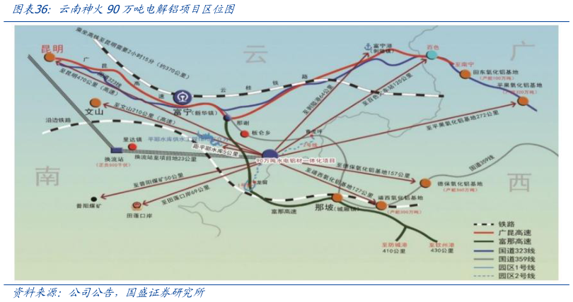想问下各位网友云南神火90万吨电解铝项目区位图