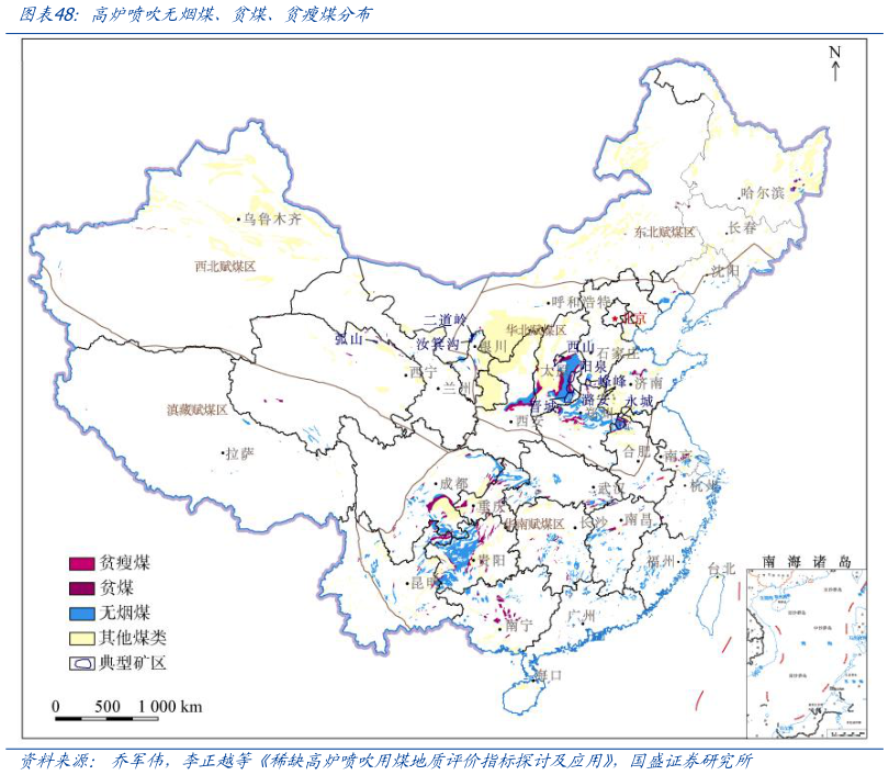 请问一下高炉喷吹无烟煤、贫煤、贫瘦煤分布
