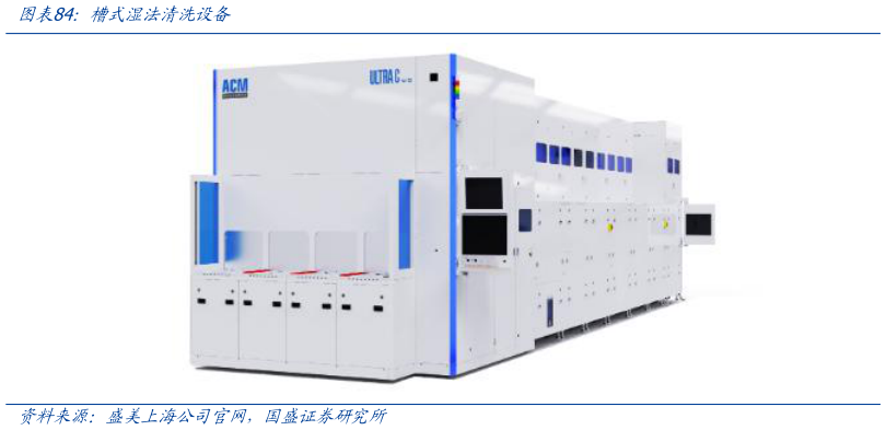 如何才能槽式湿法清洗设备
