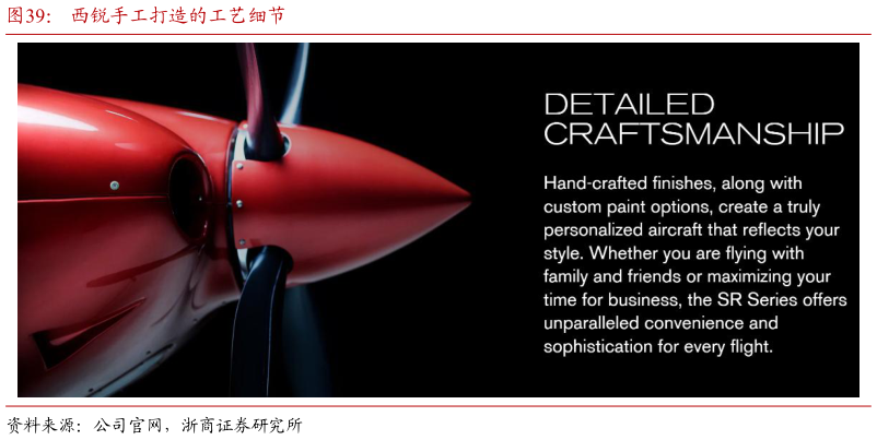 如何看待西锐手工打造的工艺细节