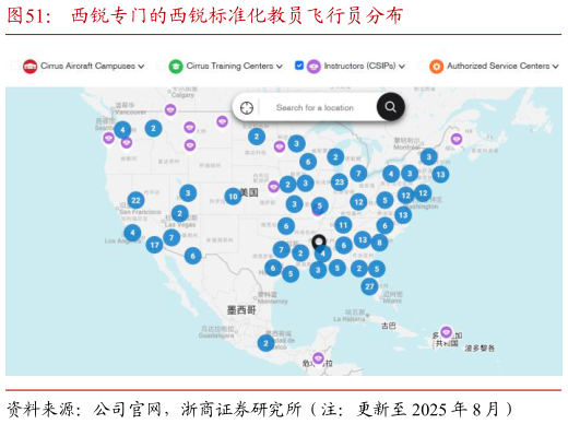 你知道西锐专门的西锐标准化教员飞行员分布