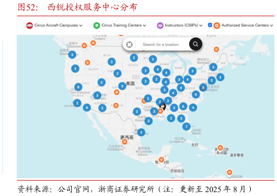 谁能回答西锐授权服务中心分布