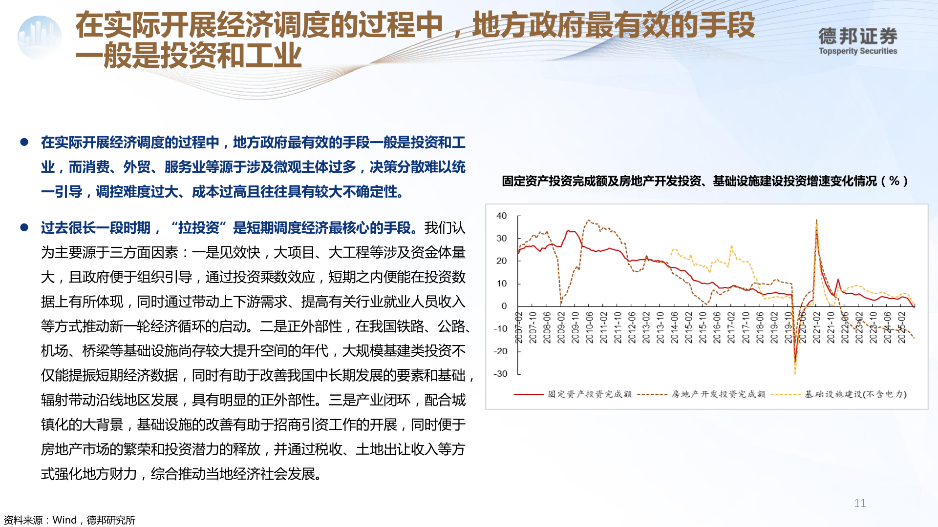 我想了解一下在实际开展经济调度的过程中，地方政府最有效的手段?