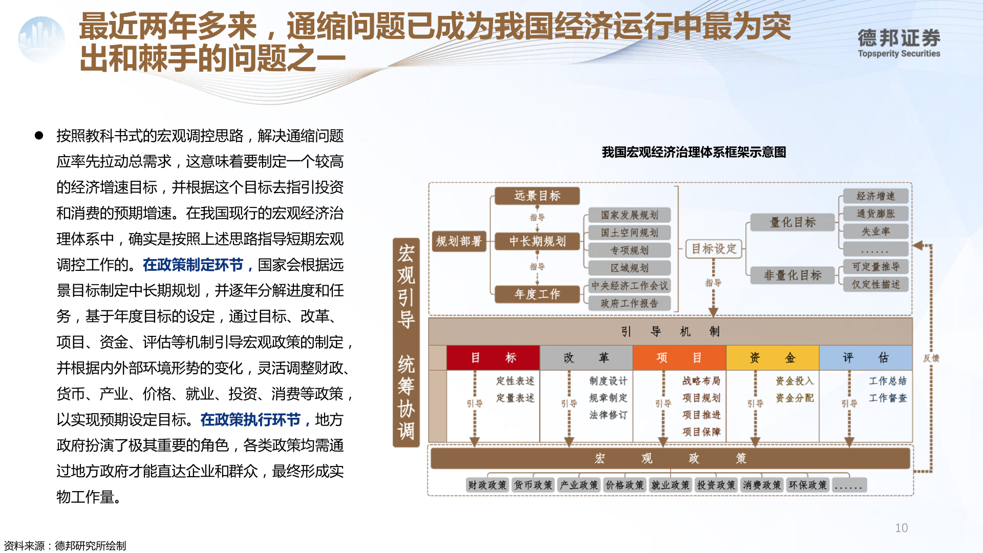 各位网友请教一下最近两年多来，通缩问题已成为我国经济运行中最为突?