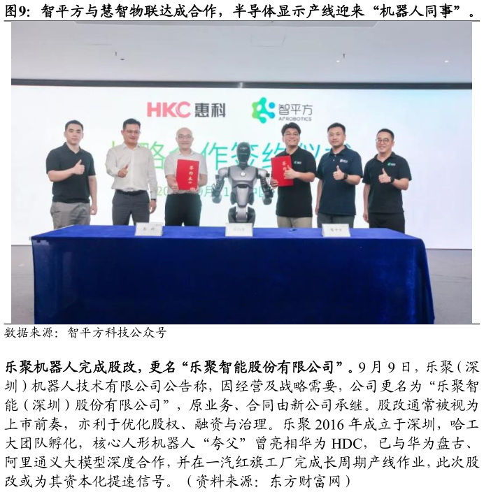 想关注一下智平方与慧智物联达成合作，半导体显示产线迎来“机器人同事”。