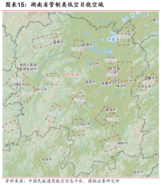 咨询大家湖南省管制类低空目视空域?