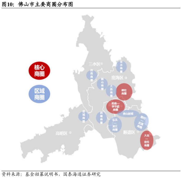 如何了解佛山市主要商圈分布图