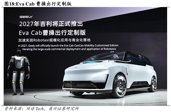 如何看待Eva Cab 曹操出行定制版