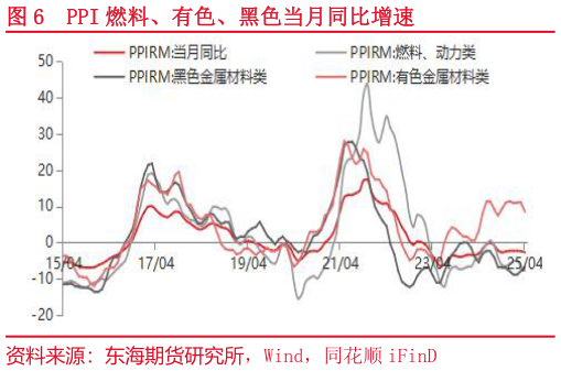 如何看待