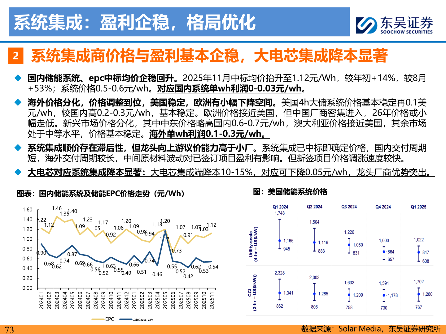 如何了解系统集成:盈利企稳,格局优化?