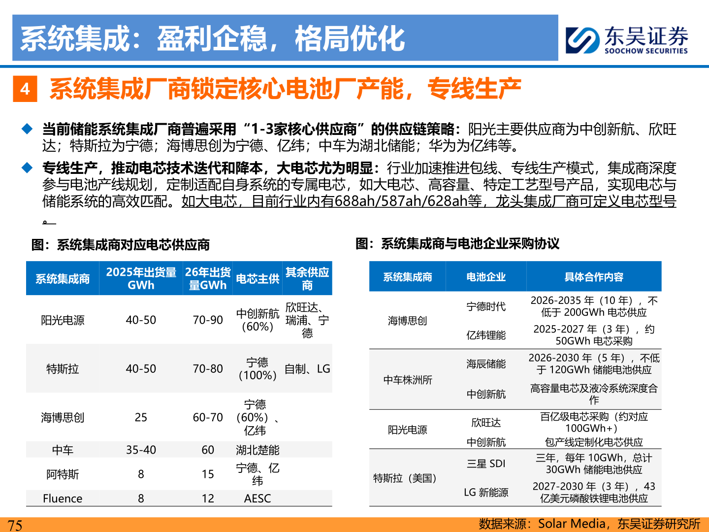 咨询下各位系统集成:盈利企稳,格局优化?