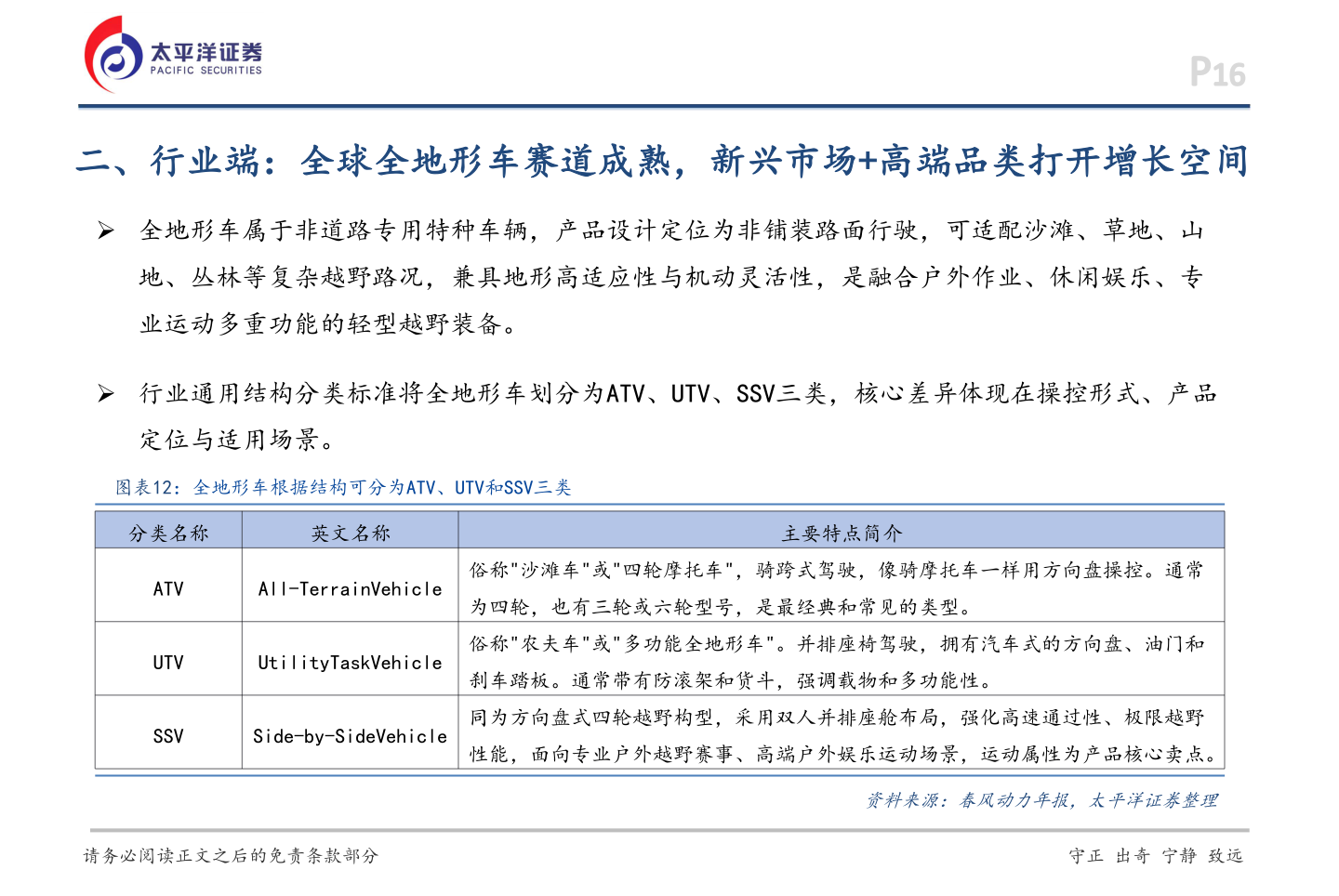 请问一下二、行业端：全球全地形车赛道成熟，新兴市场+高端品类打开增长空间