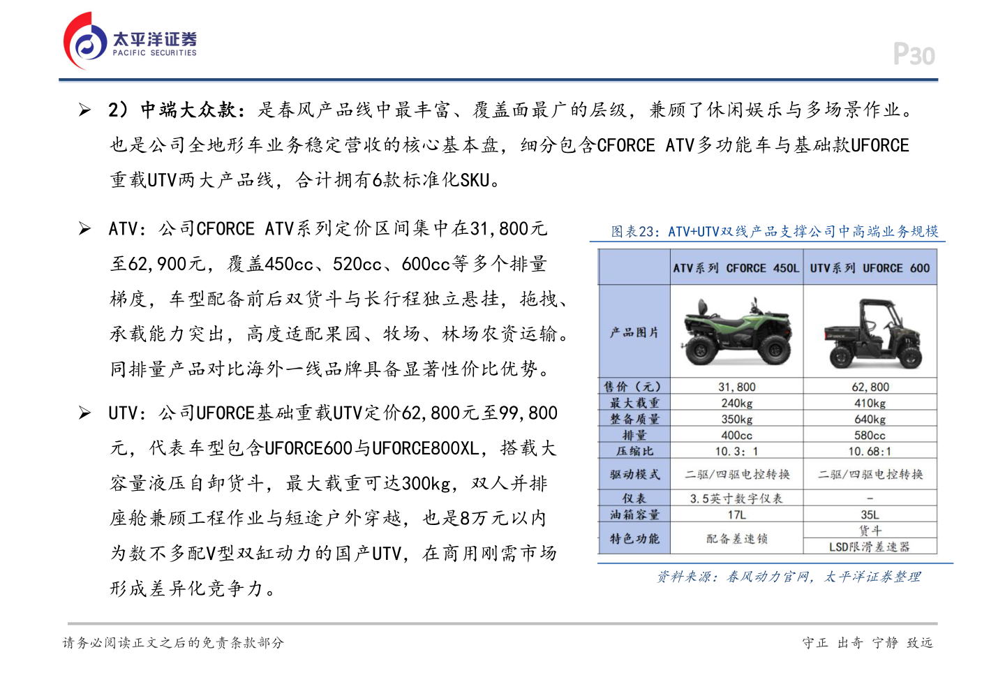 想问下各位网友Ø 2）中端大众款：是春风产品线中最丰富、覆盖面最广的层级，兼顾了休闲娱乐与多场景作业。