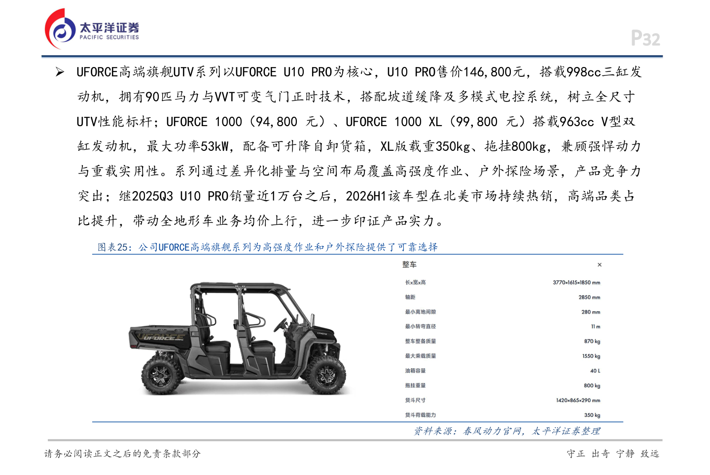 想问下各位网友Ø UFORCE高端旗舰UTV系列以UFORCE U10 PRO为核心，U10 PRO售价146,800元，搭载998cc三缸发
