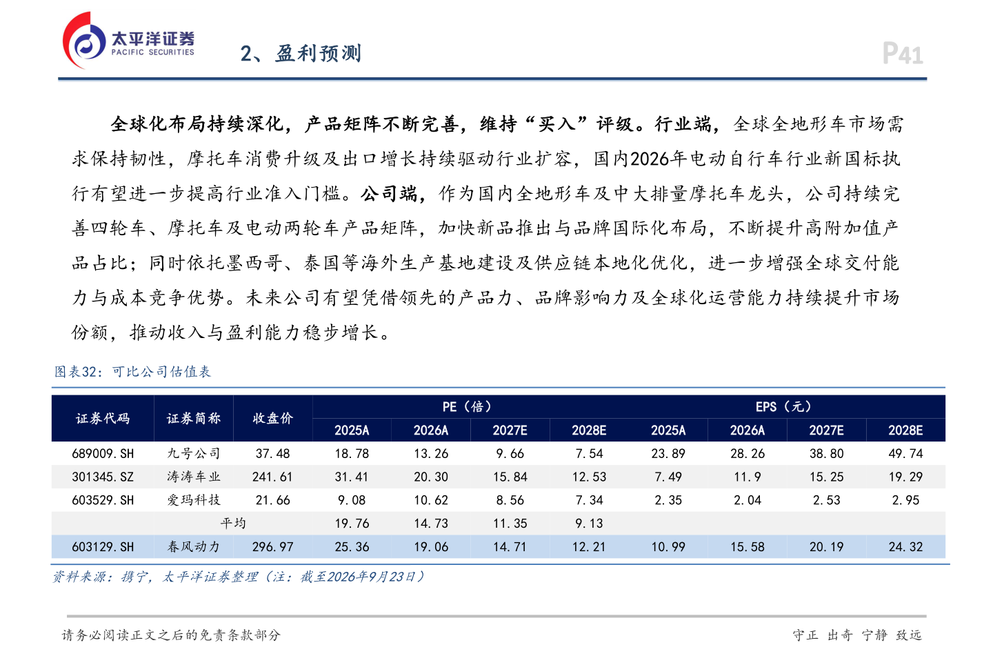 请问一下2、盈利预测